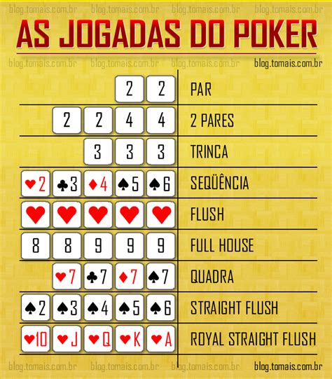 sequencia poker - sequência poker
